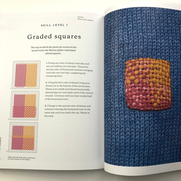 Book: The Mending Directory by Erin Eggenburg