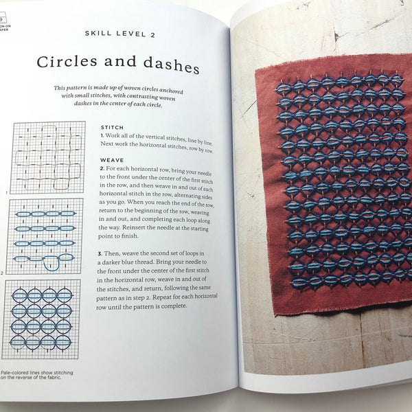 Book: The Mending Directory by Erin Eggenburg